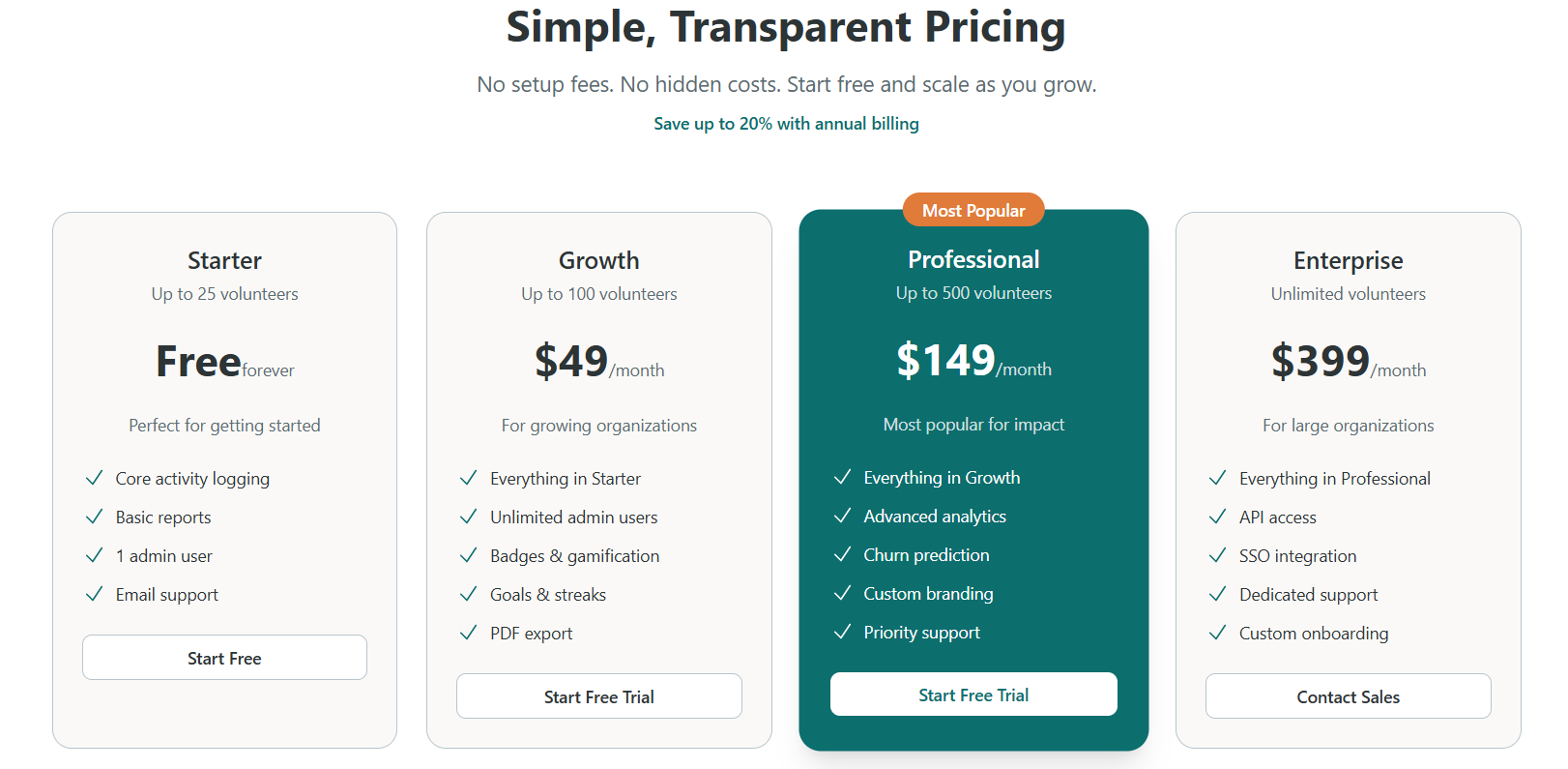 HoursToImpact - Screenshot 5 showing product features and functionality