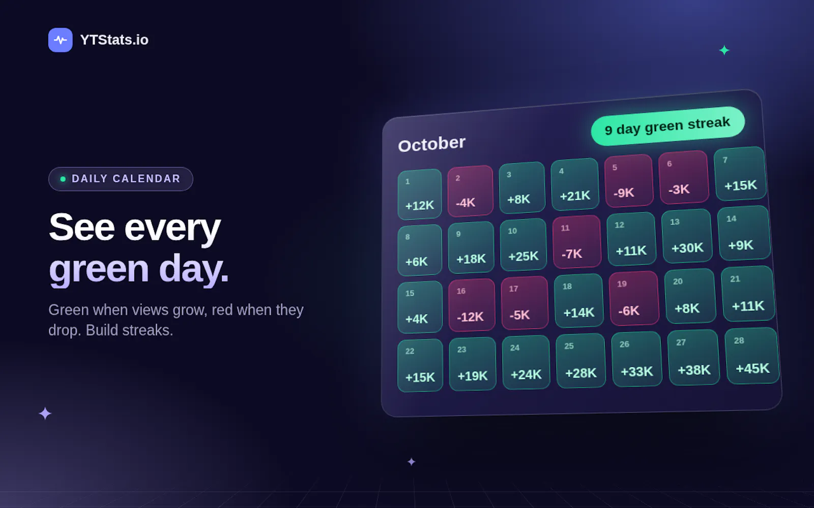 YTStats screenshot 4