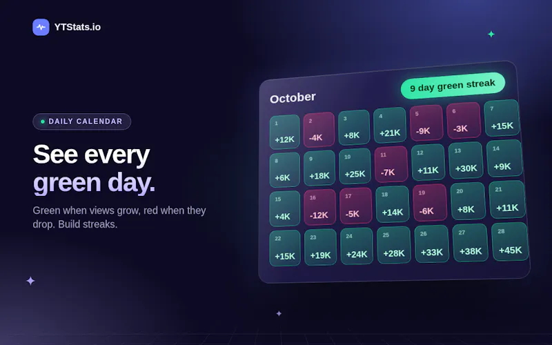 YTStats screenshot 4