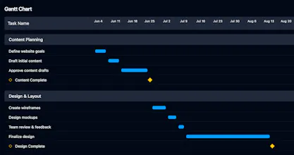 Scatter & Sort gallery image