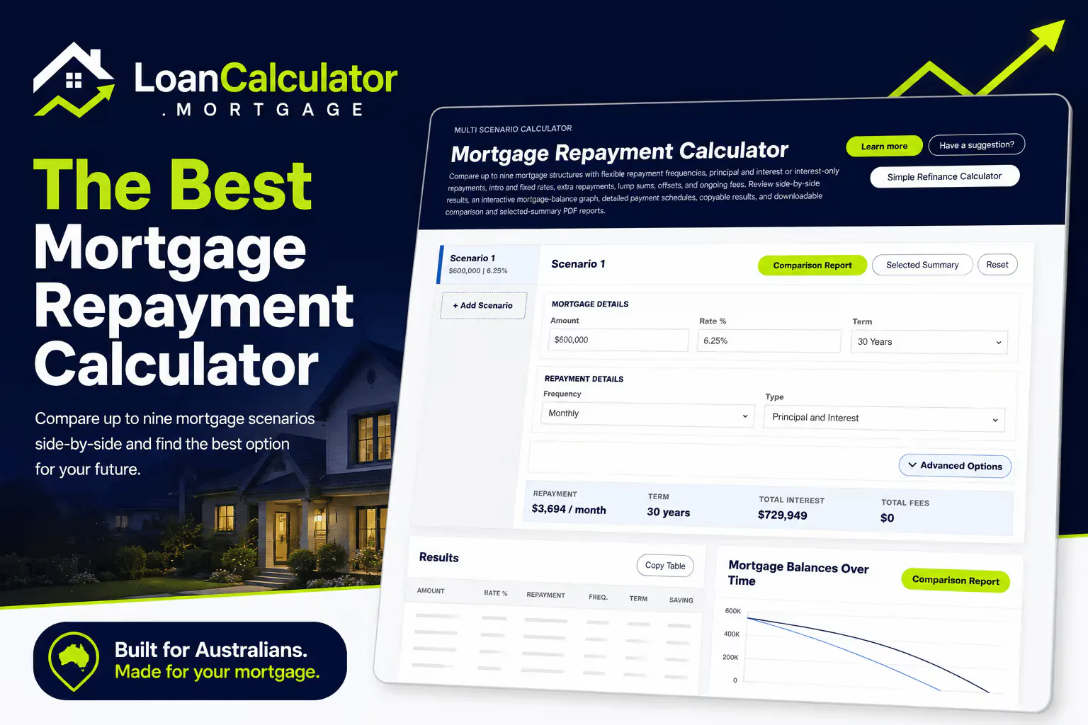 Mortgage Repayment Calculator gallery image