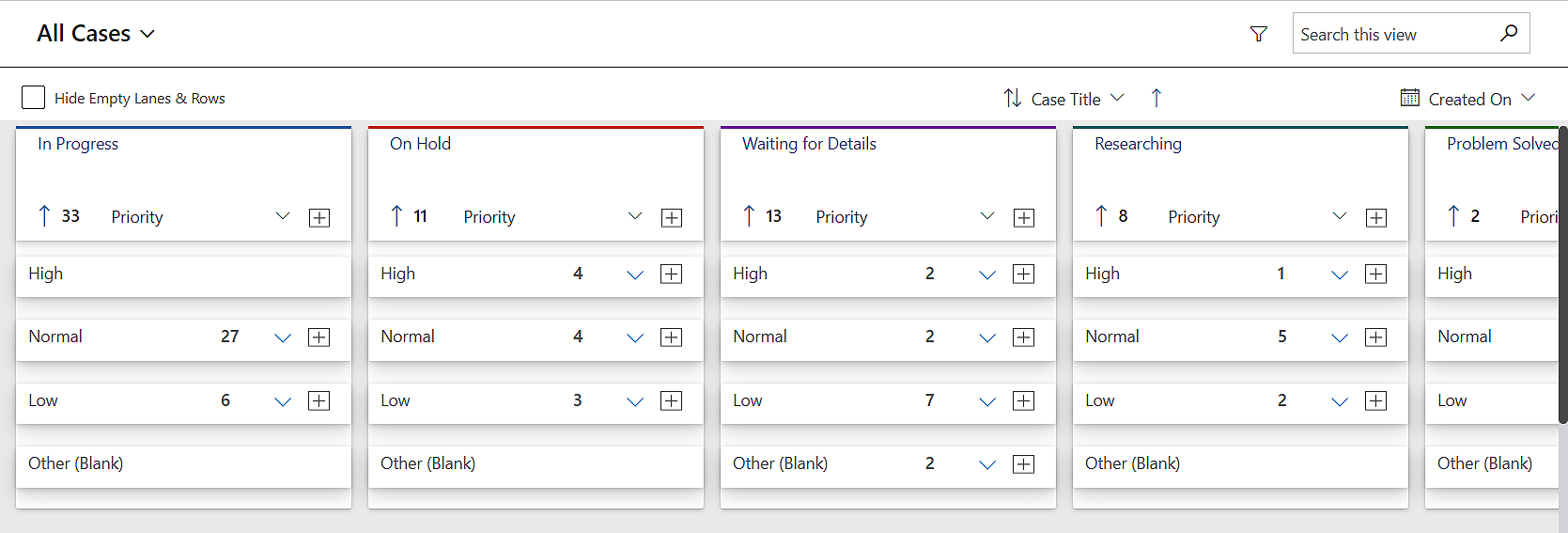 Kanban -bord - Kaartgebaseerde Kanban View voor Dynamics 365 & Dataverse media 6