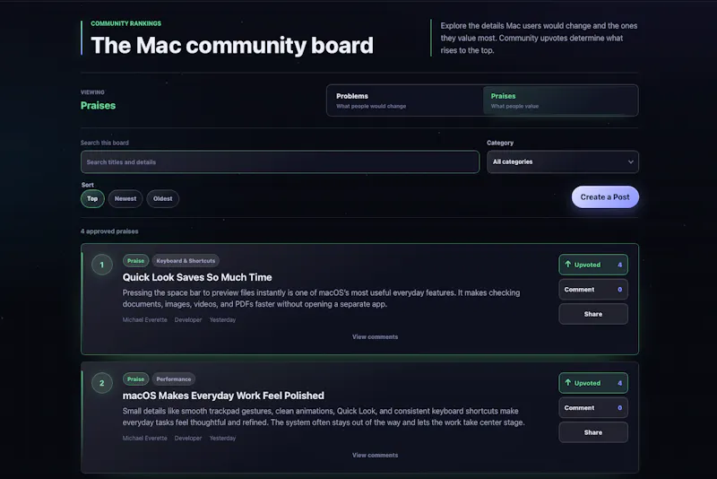Our Mac Problems & Praises screenshot 4