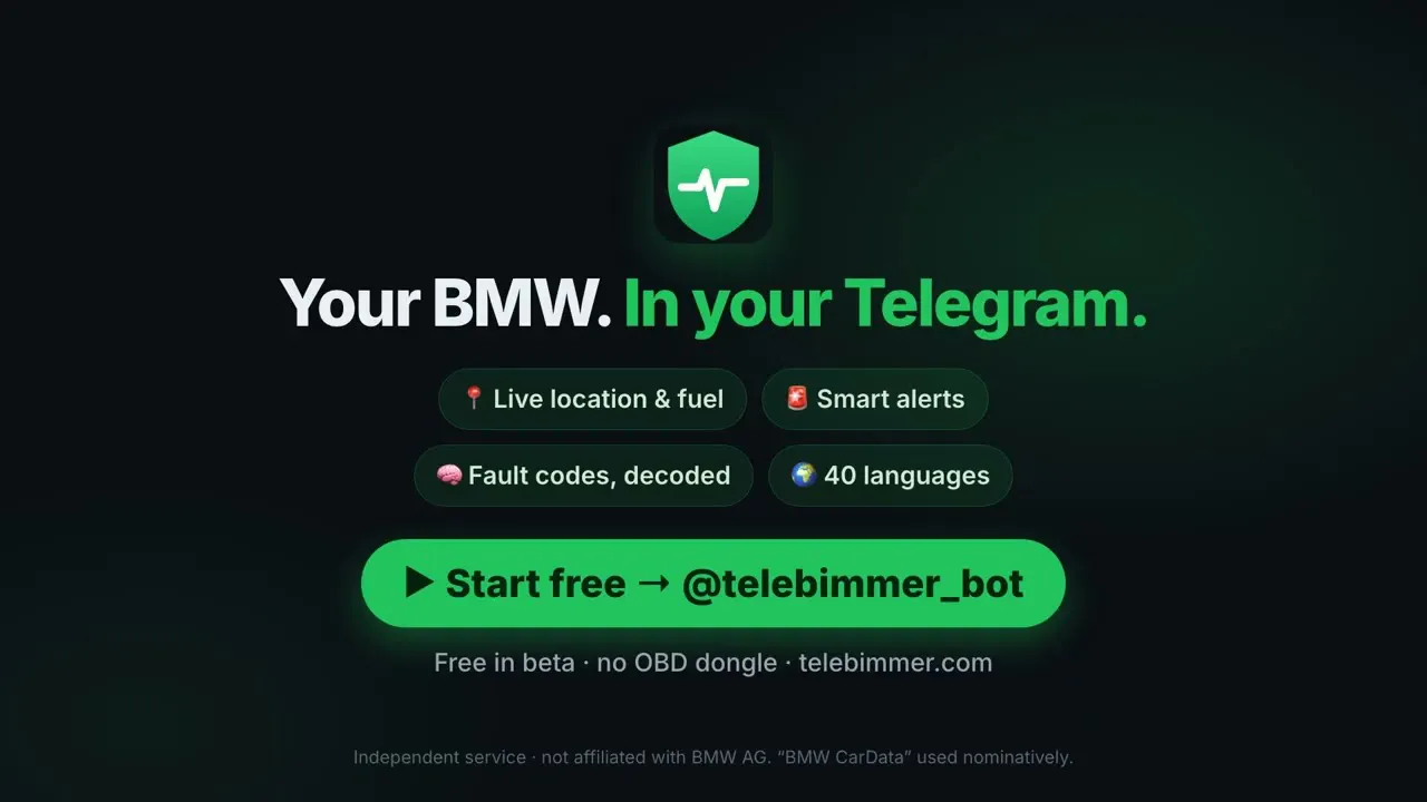 Telebimmer — your car status in Telegram gallery image