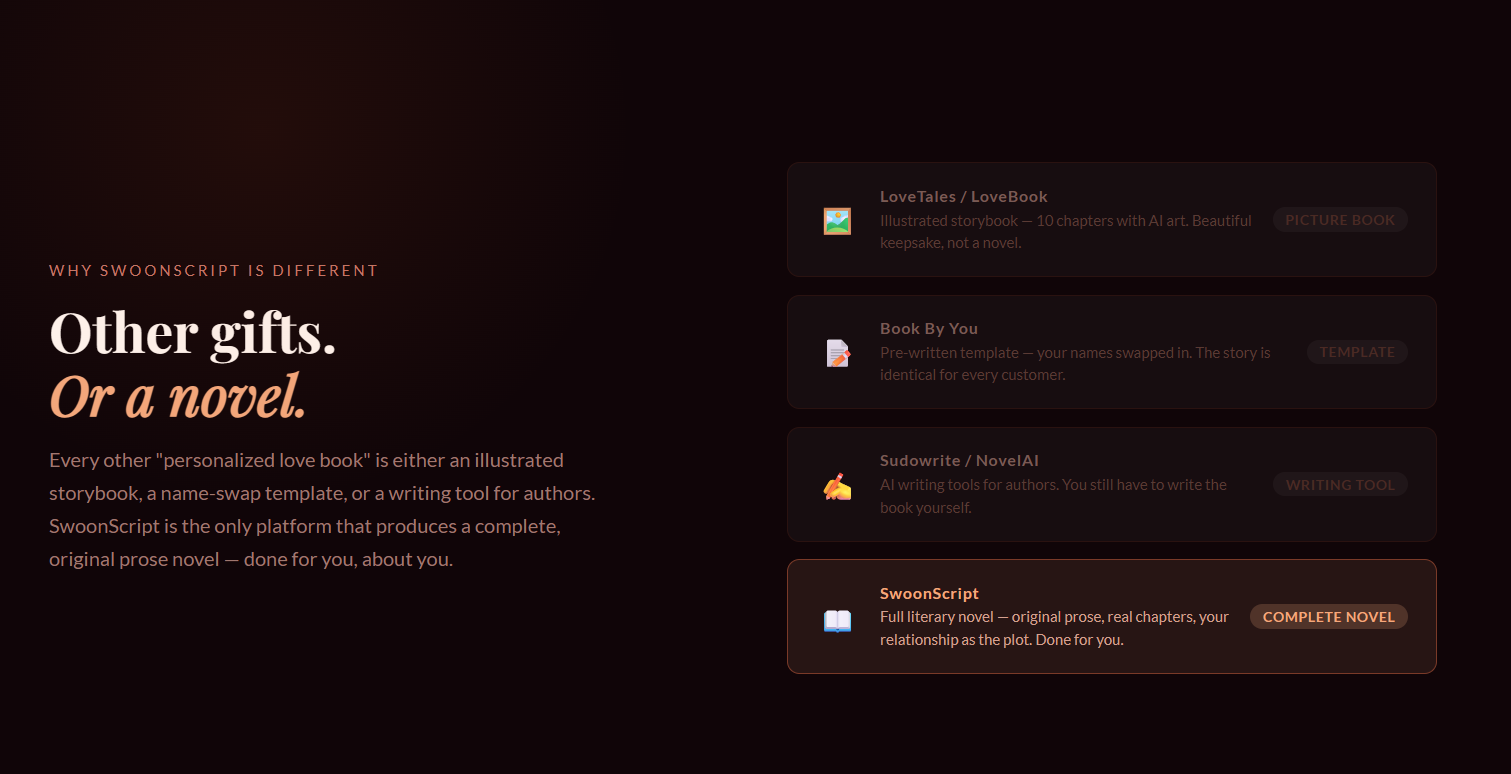SwoonScript gallery image
