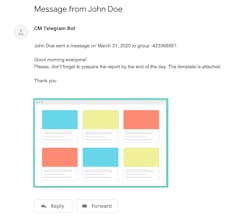 WordPress Telegram Bot Plugin gallery image