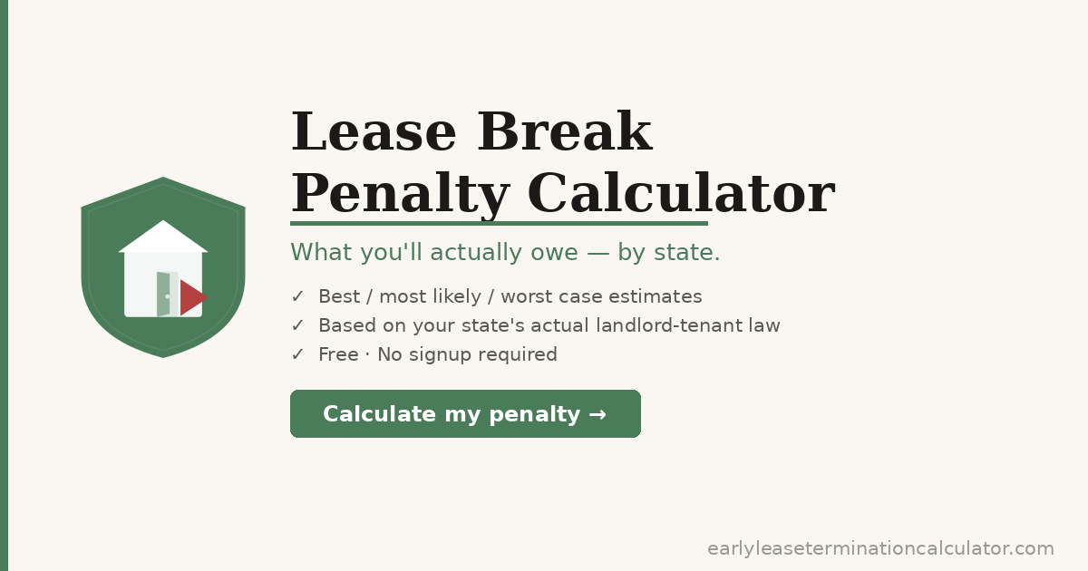 Lease Break Penalty Calculator gallery image
