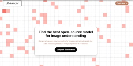 ModelMatch gallery image
