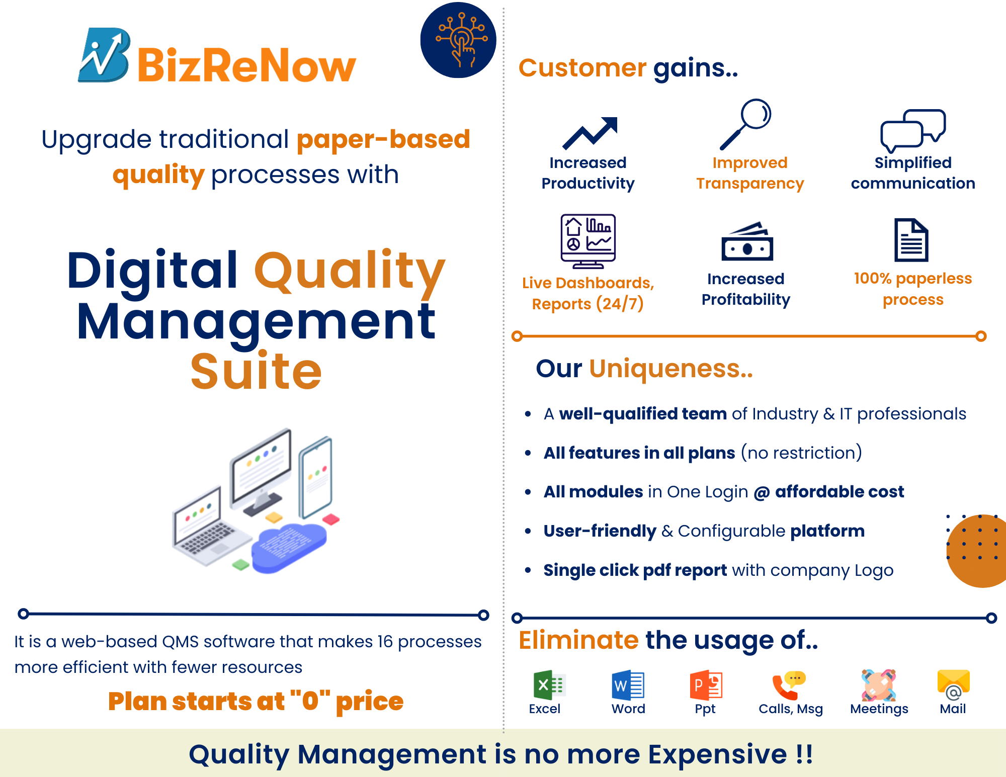 Digitale QMS -software