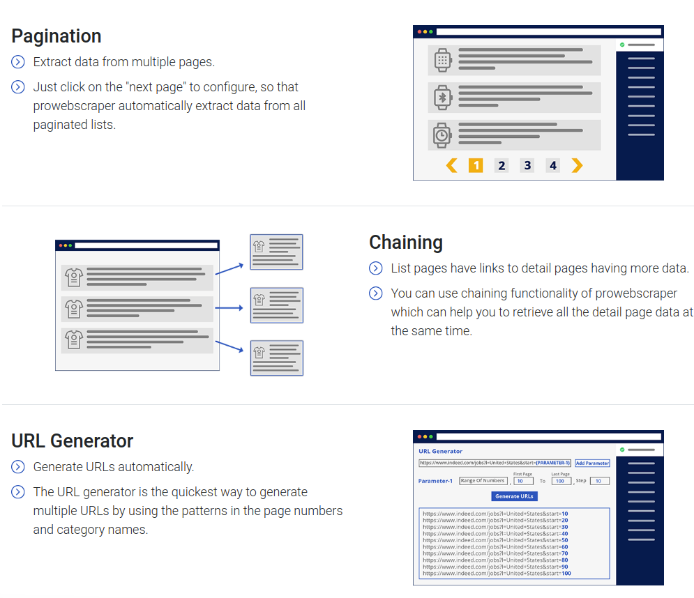 ProWebScraper gallery image