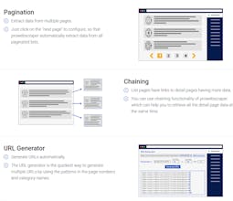 ProWebScraper gallery image