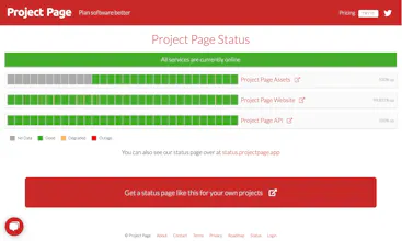 Status Page gallery image