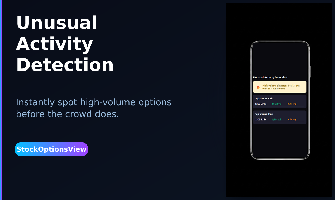 StockOptionsView gallery image