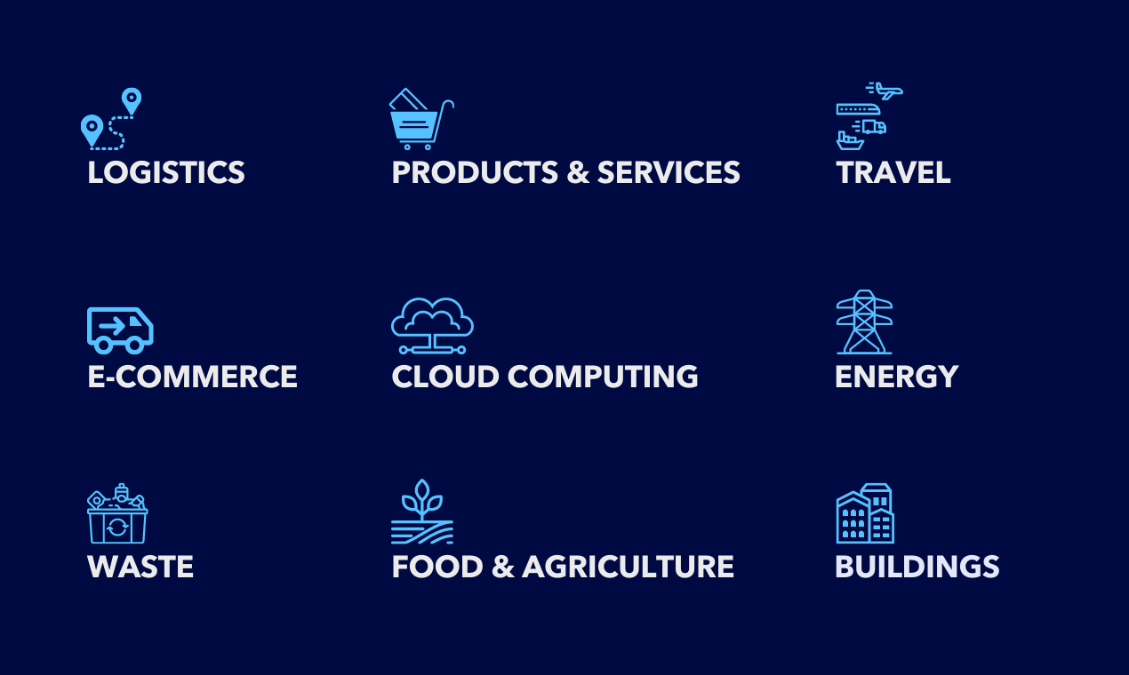 Climatiq Emission Tracking API gallery image