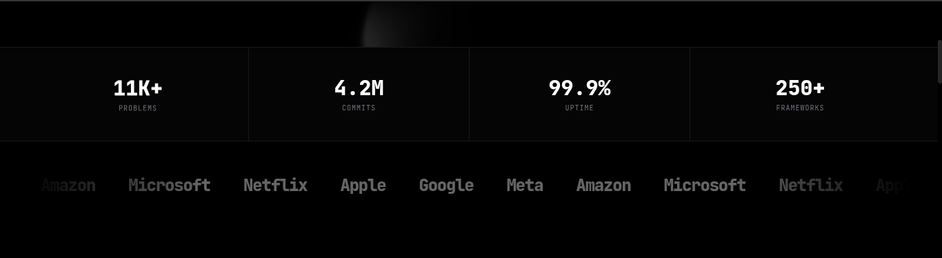 CodePlanet gallery image