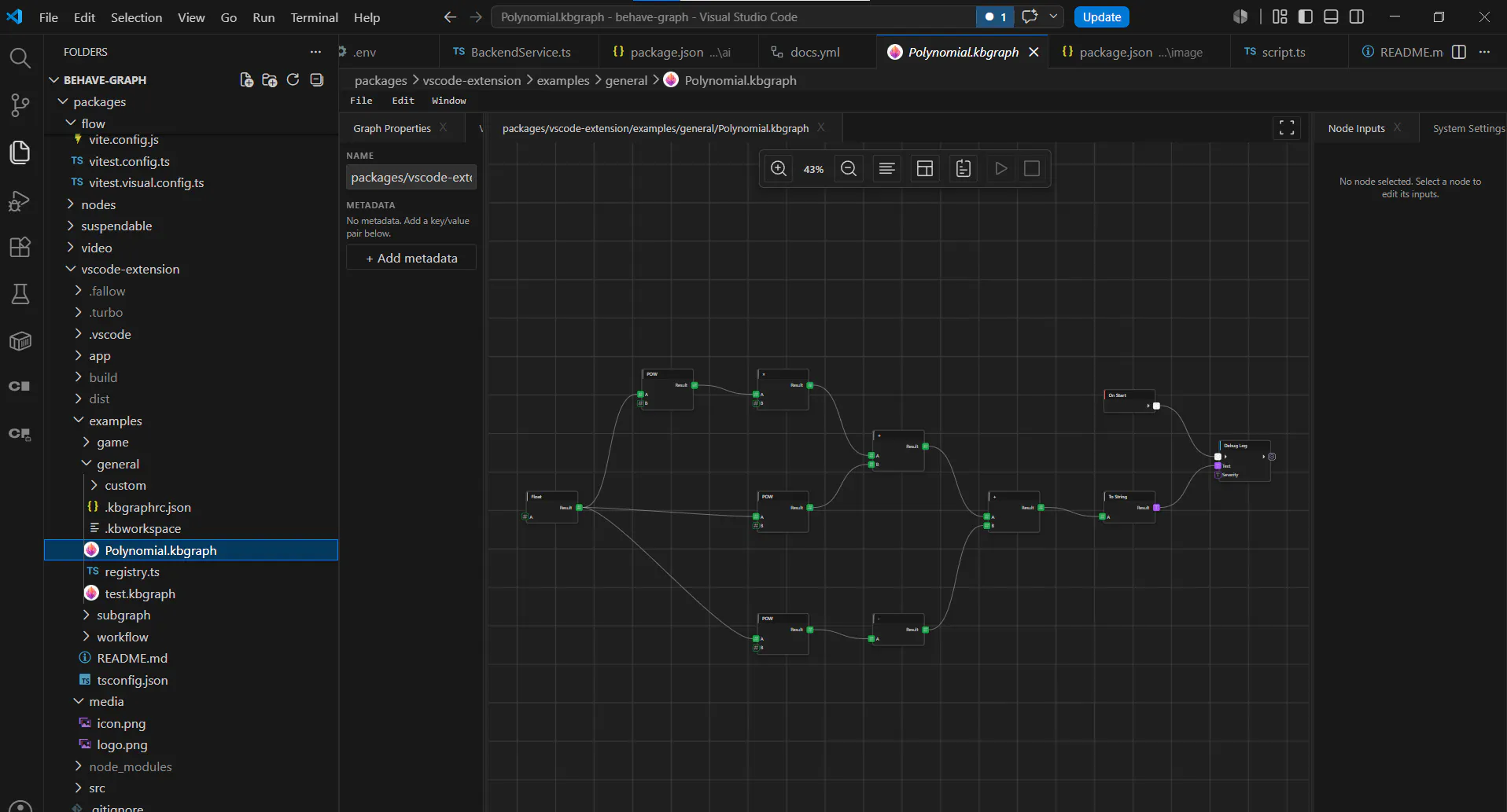 Behave Graphs gallery image