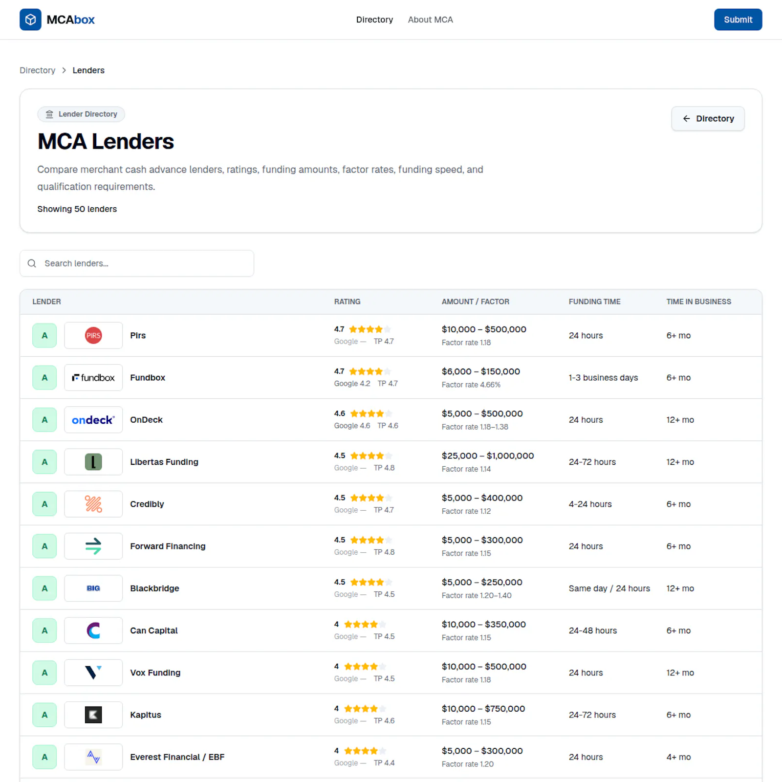 MCAbox screenshot 2