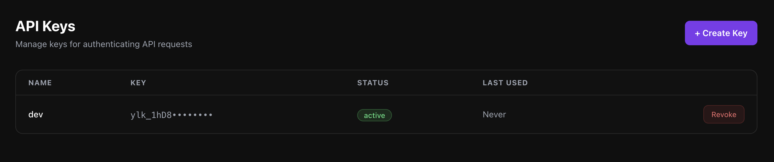 YoloLabel gallery image