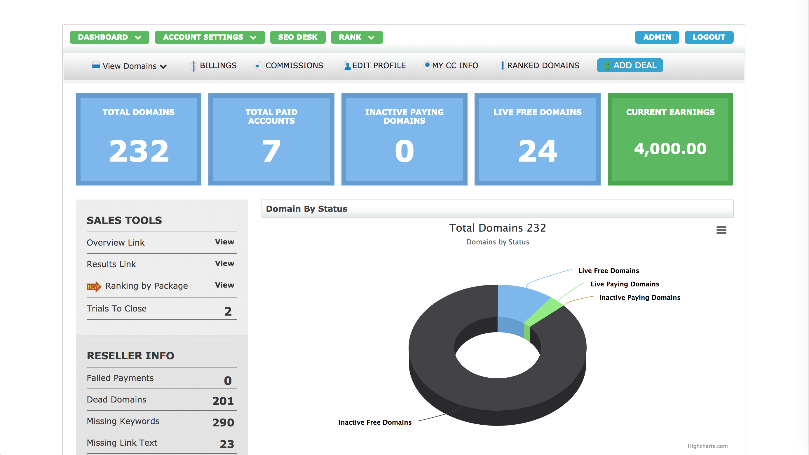 DOitSEO  gallery image