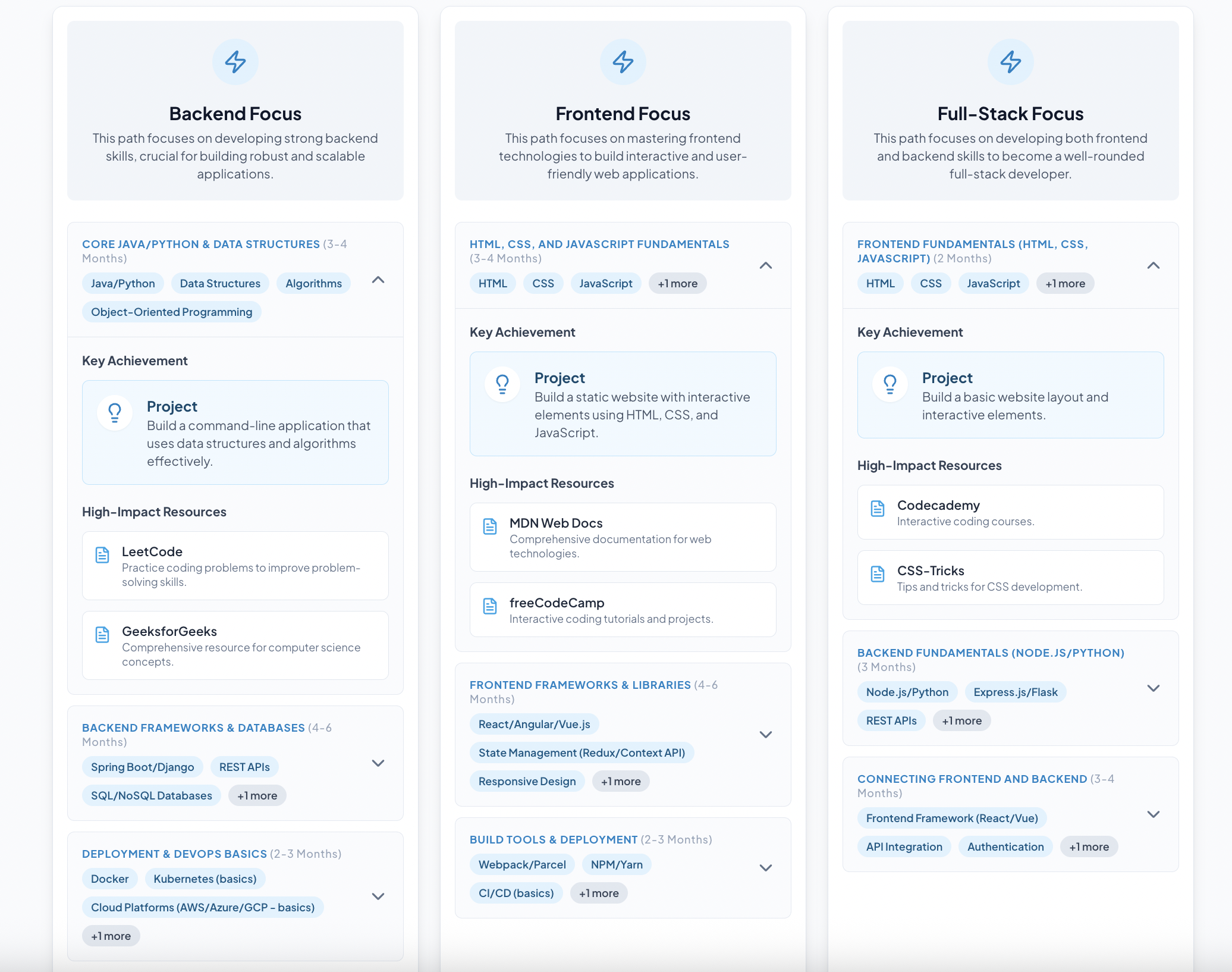 Yeaire gallery image