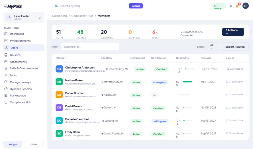 Mypass LMS Community Edition gallery image