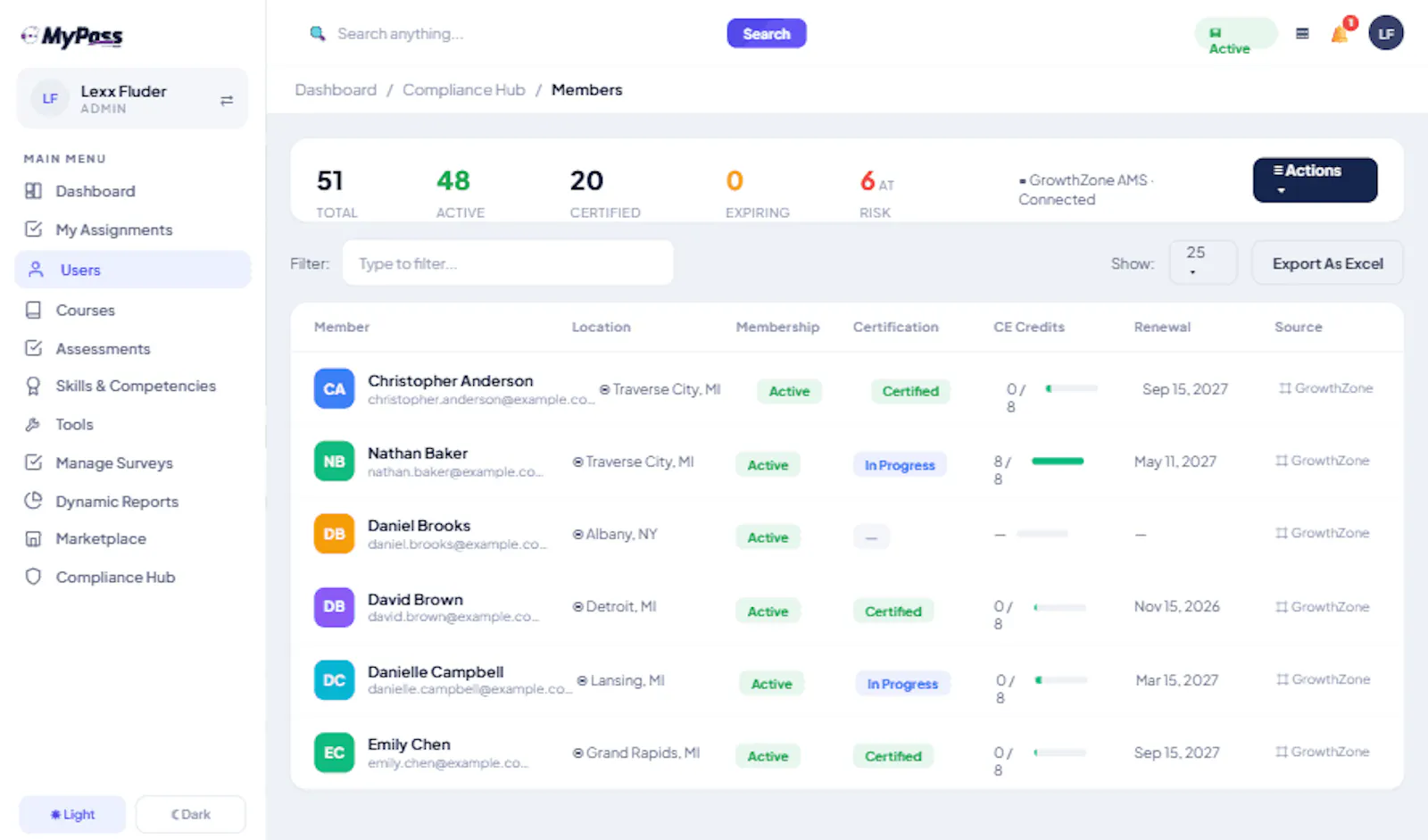 Mypass LMS Community Edition screenshot 8