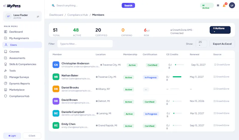 Mypass LMS Community Edition screenshot 8