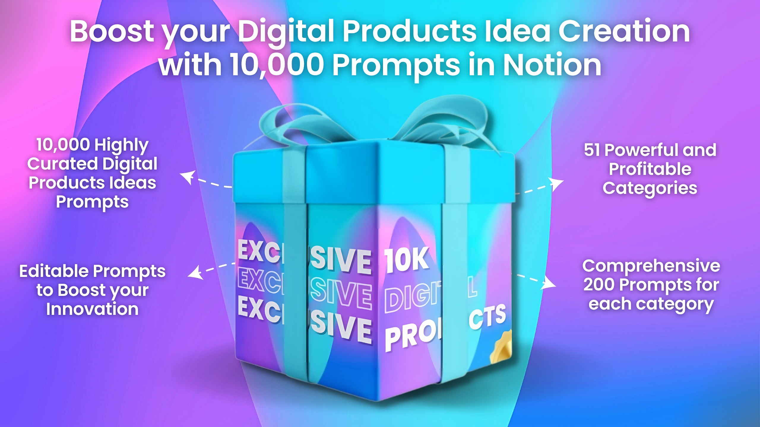 startuptile 10,000+ Digital Products Ideas Prompts -Boost your idea for digital product creation