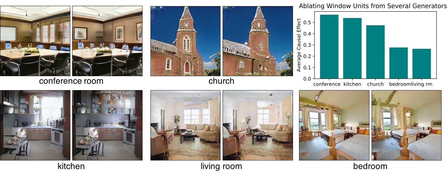 GANpaint gallery image