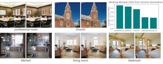 GANpaint gallery image