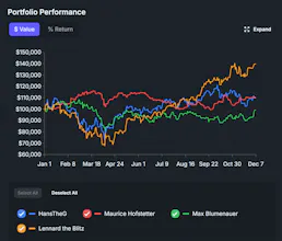 InvestorDuel gallery image