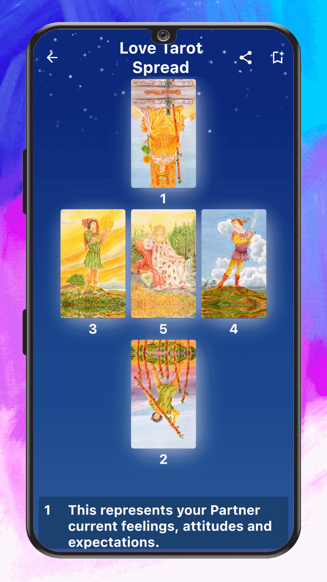 Let's Tarot - A guidance and inspiration to discover your destiny and life media 4