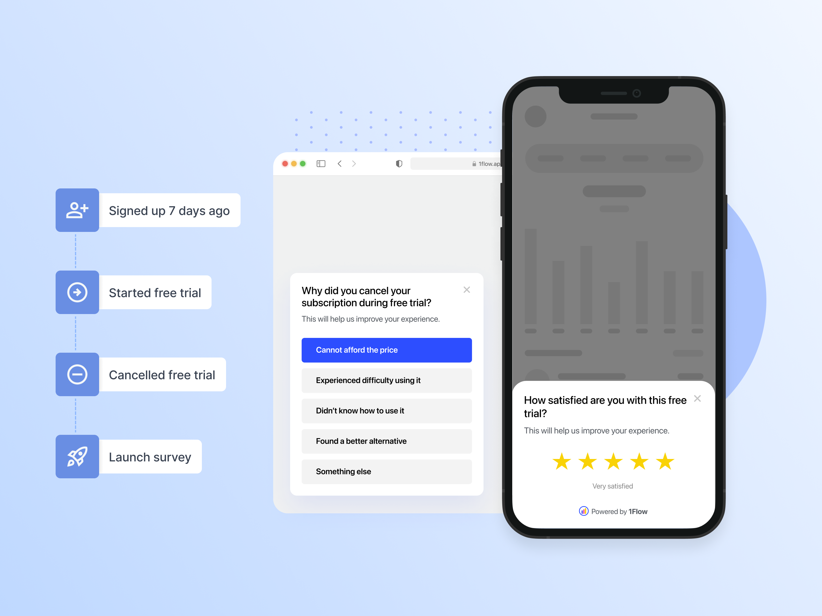 1flow - Launch targeted in-product surveys in seconds using AI