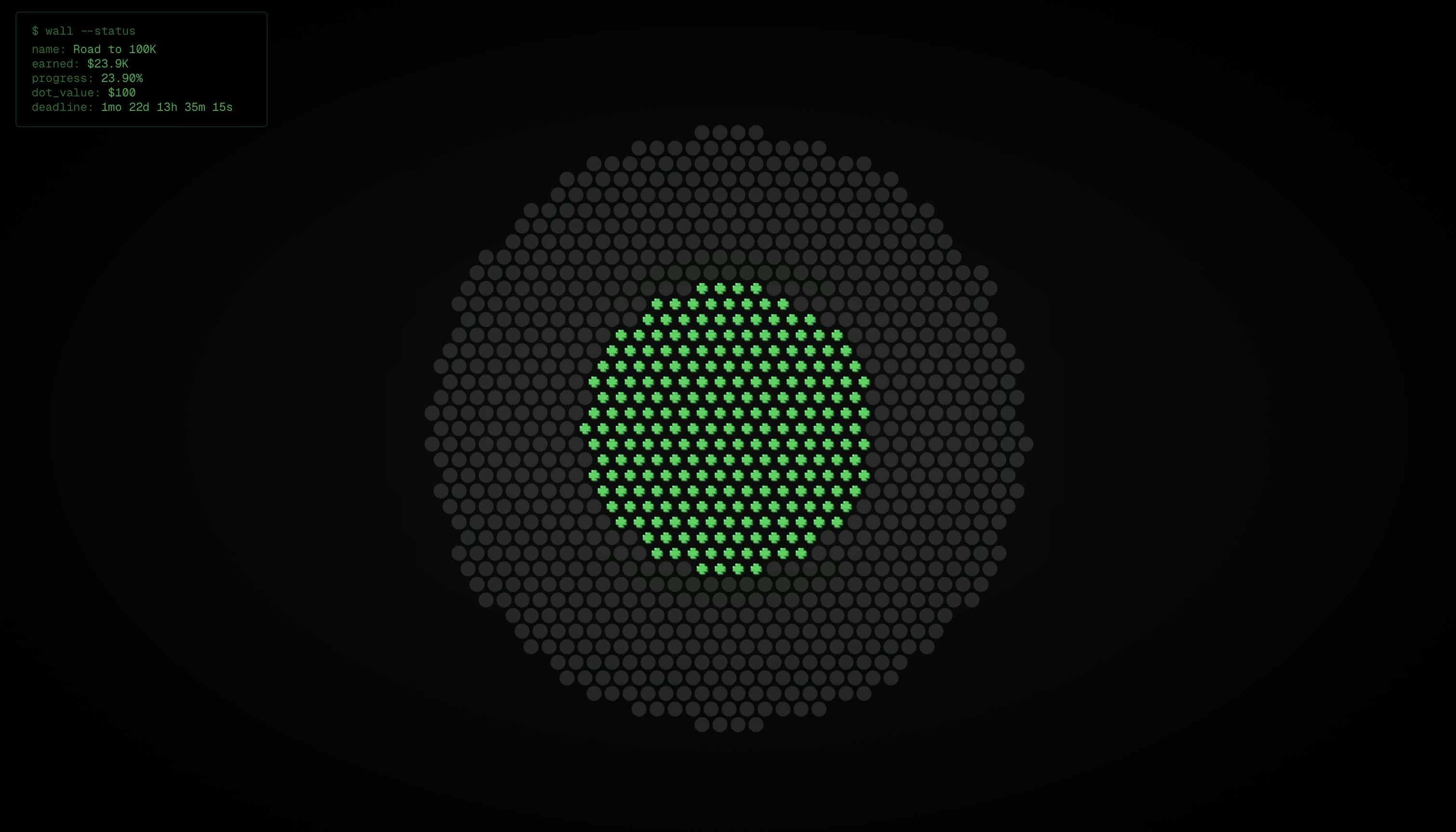 My Million Wall gallery image