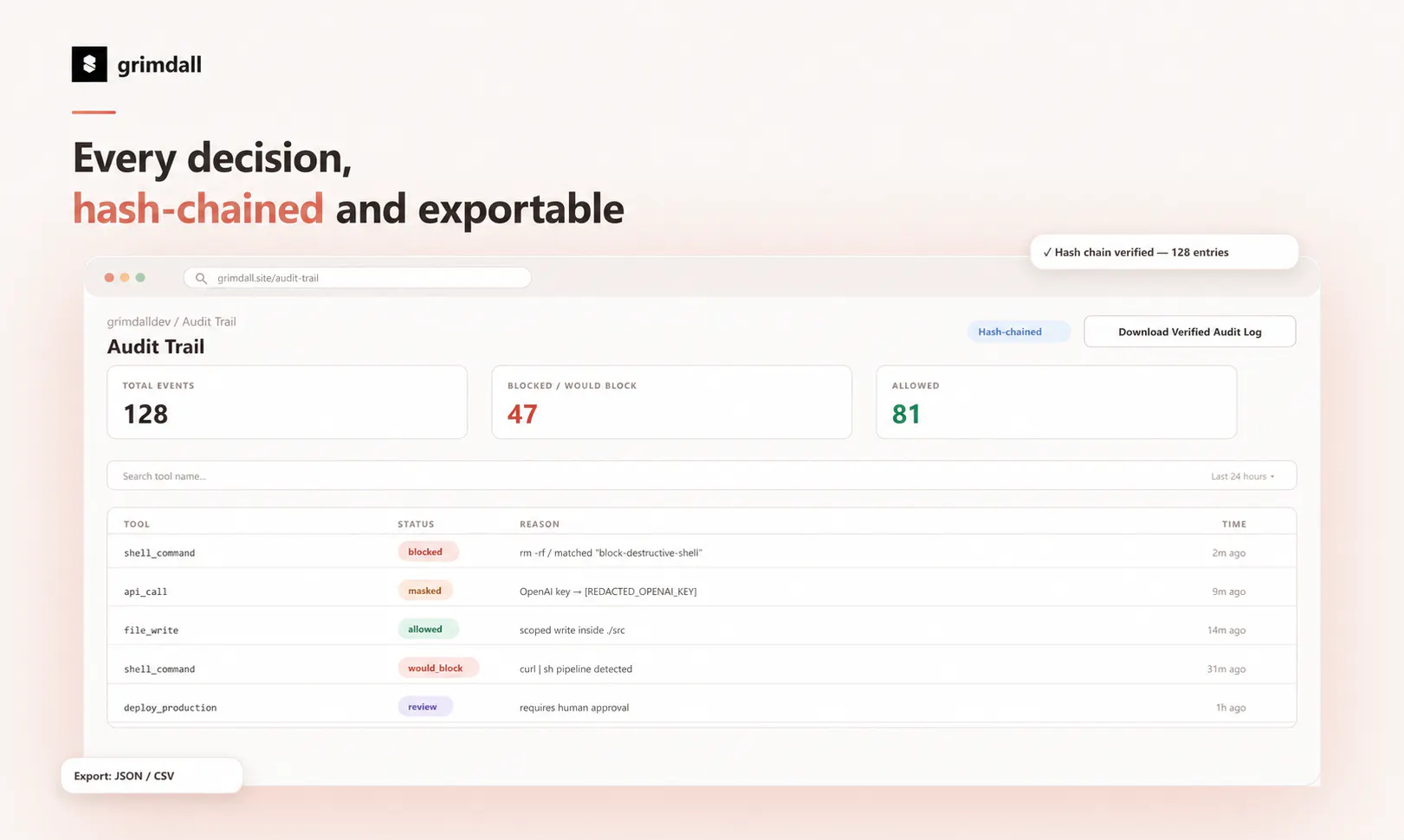 Grimdall  screenshot 5