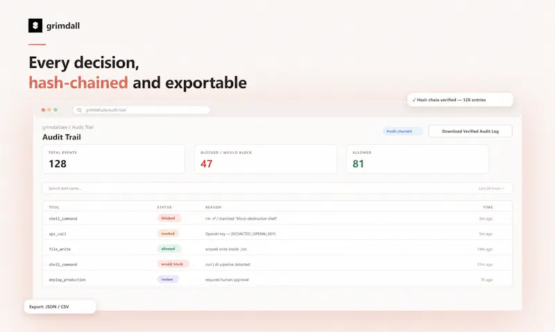 Grimdall  screenshot 5