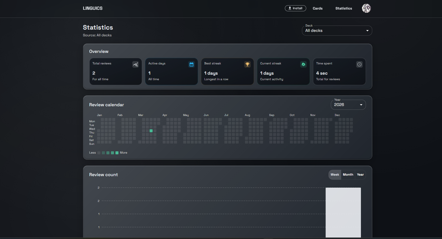 Linguics gallery image