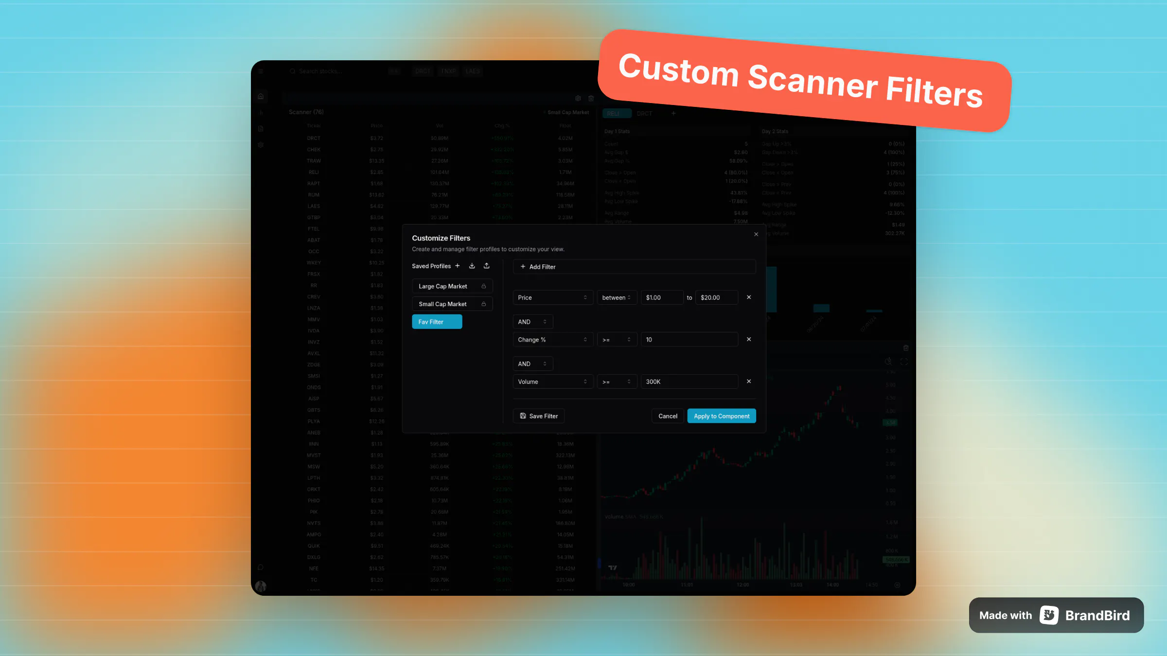 Traders Insight gallery image