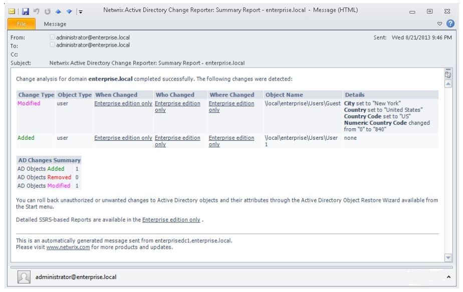 Change Notifier for Active Directory gallery image