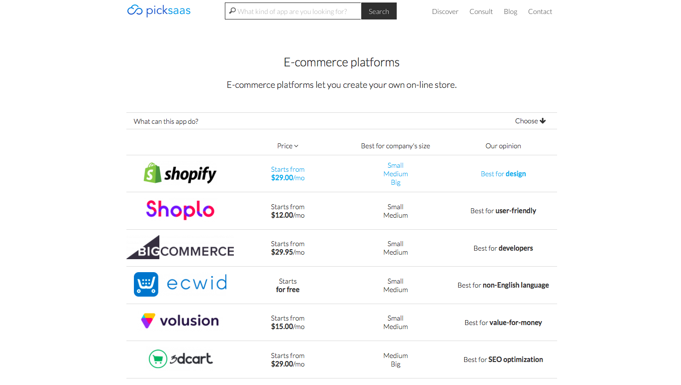 pickSaaS gallery image