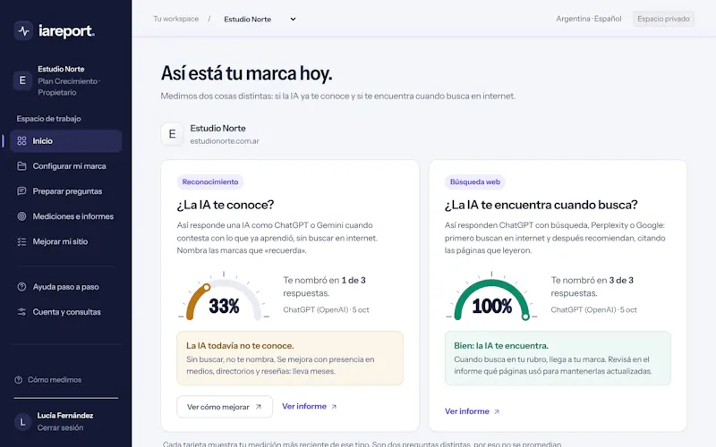 IAReport — ¿La IA recomienda tu marca? screenshot 1
