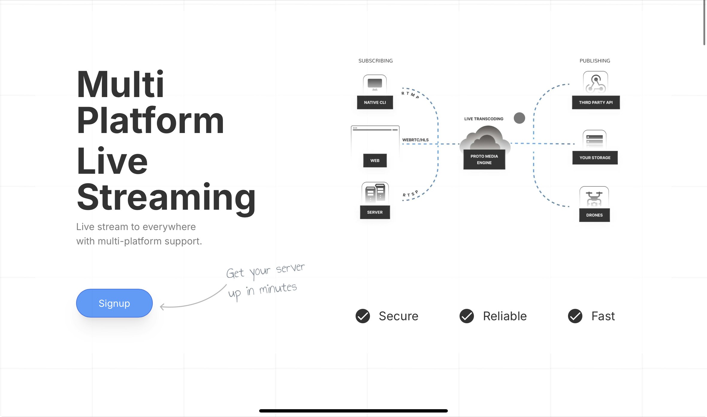 Protomedi - A.I entegrasyonu ile gerçek zamanlı akış motoru medya 1