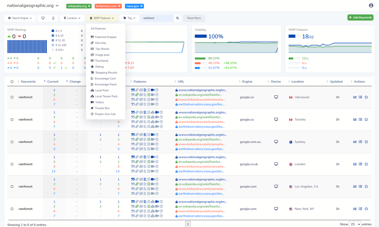 serp tracker free