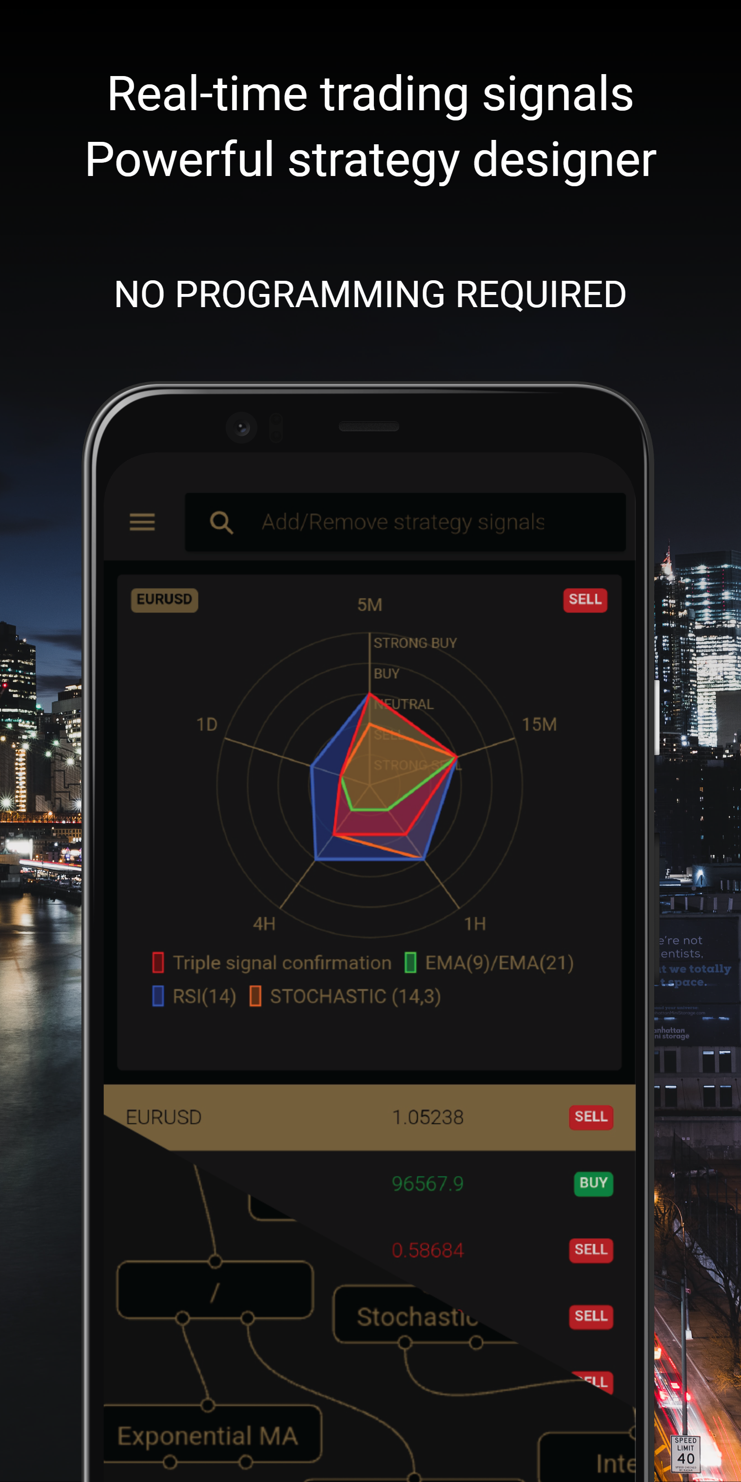 Média Forex Strategy Studio - Construisez de puissants agents forex avec notre constructeur de stratégie visuelle 3