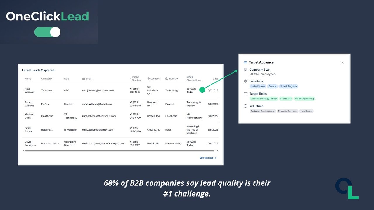 OneClickLead gallery image