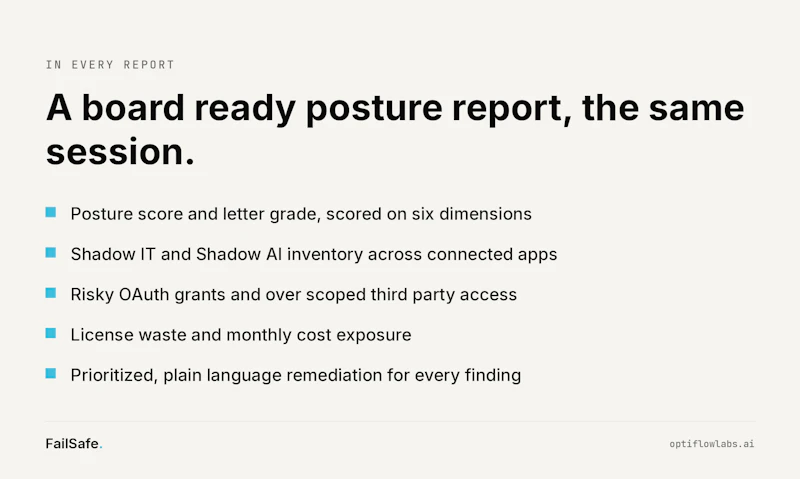 FailSafe screenshot 5