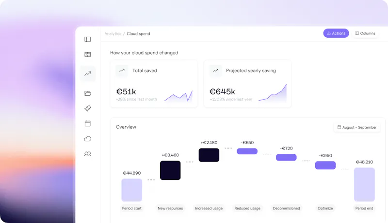 CloudKnife screenshot 4