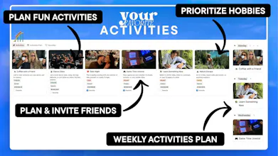Your Favorite Life | Notion Life OS gallery image