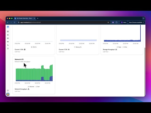 Rivestack gallery image