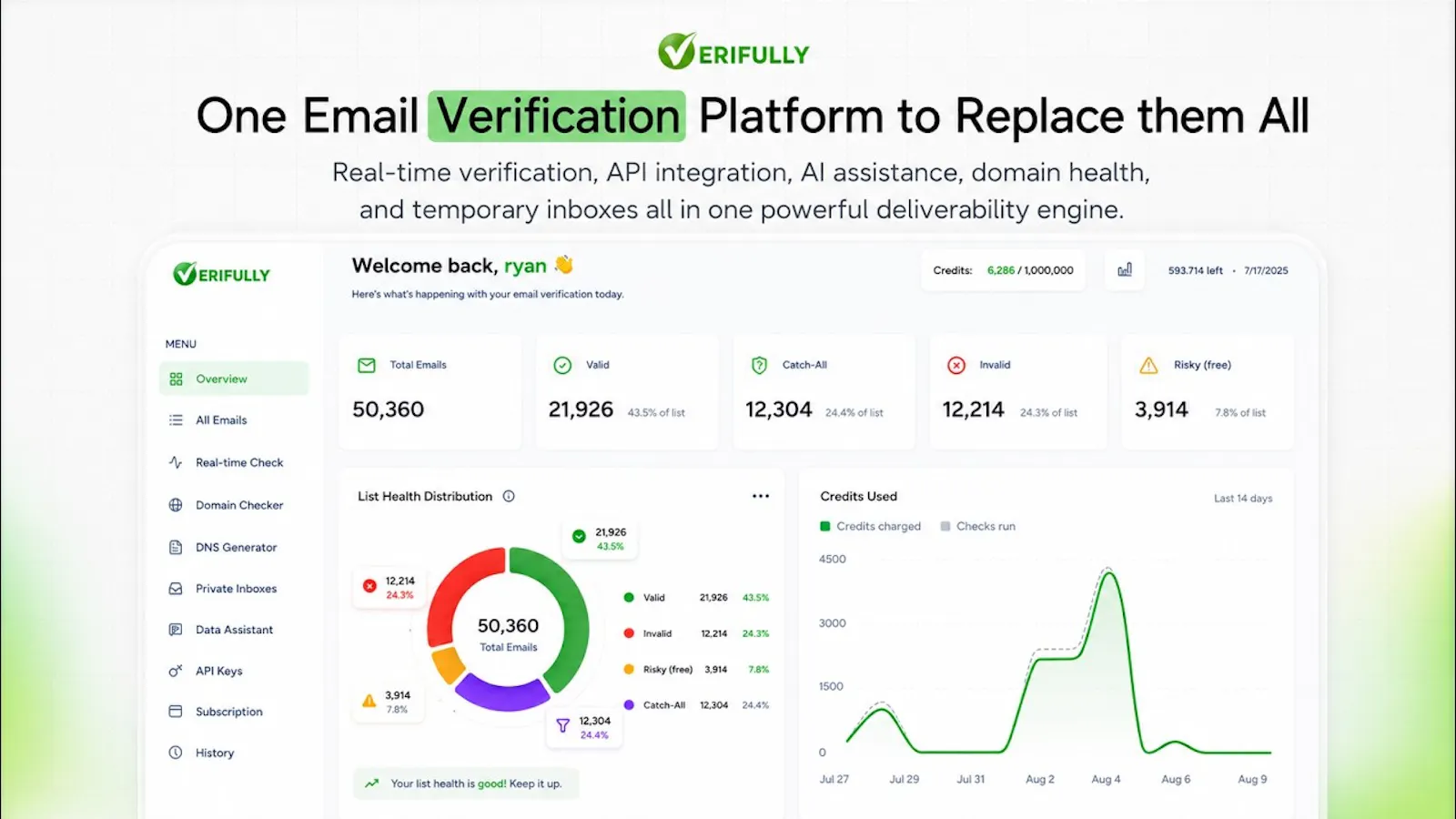 Verifully screenshot 1 (video preview)